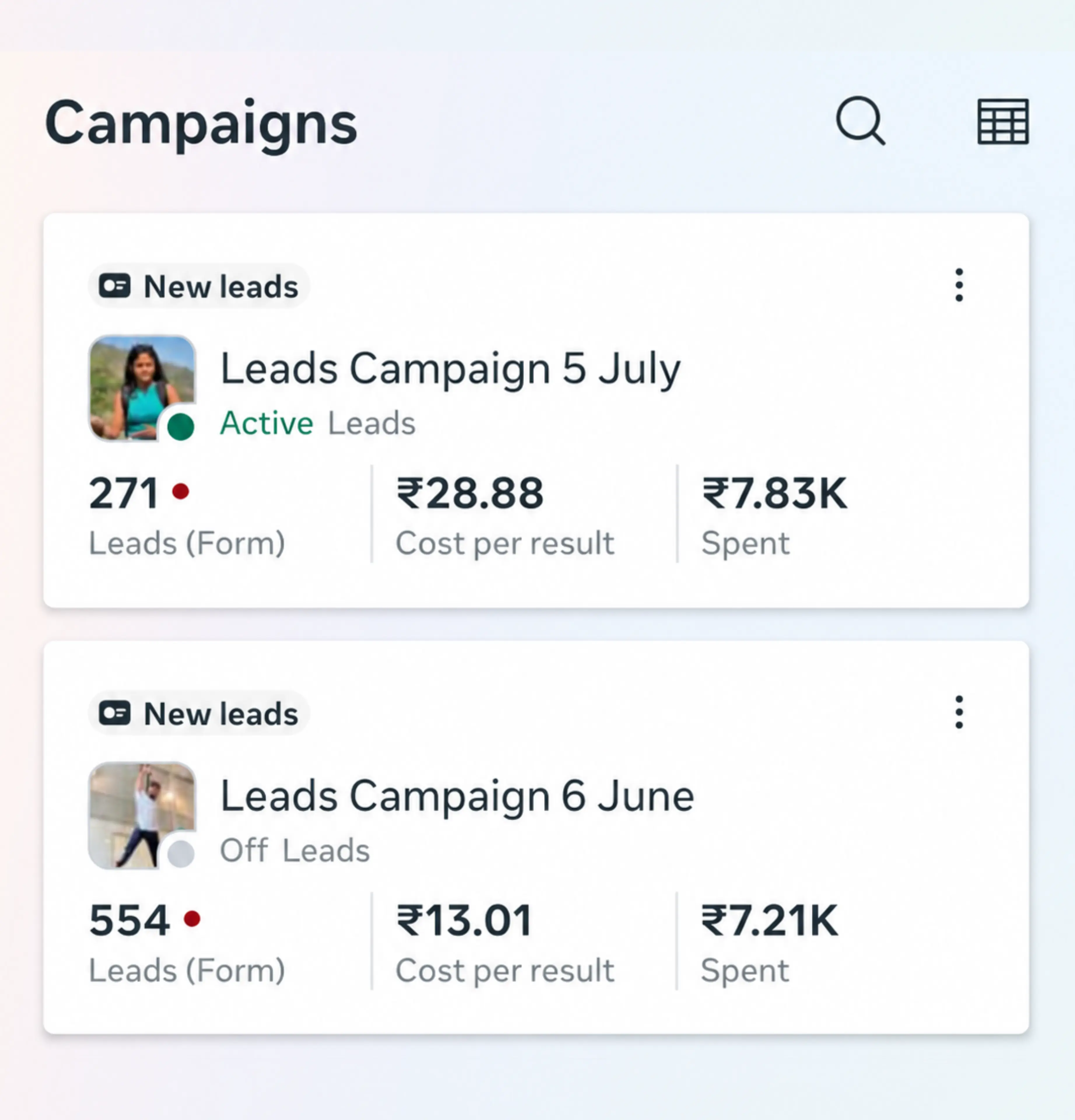 Meta Ads results for Pancha Koshas